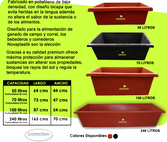 Comederos1 | Novaplastik Naucalpan